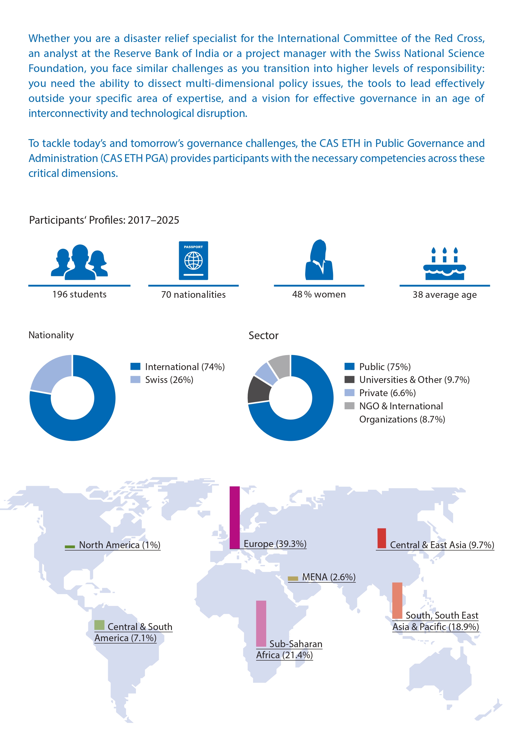 CAS PGA 2026_Flyer_page-0002