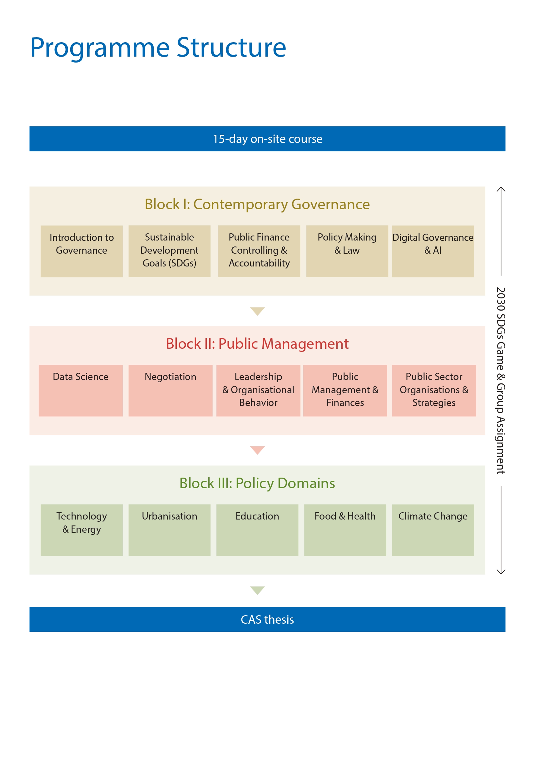 CAS PGA 2026_Flyer_page-0005
